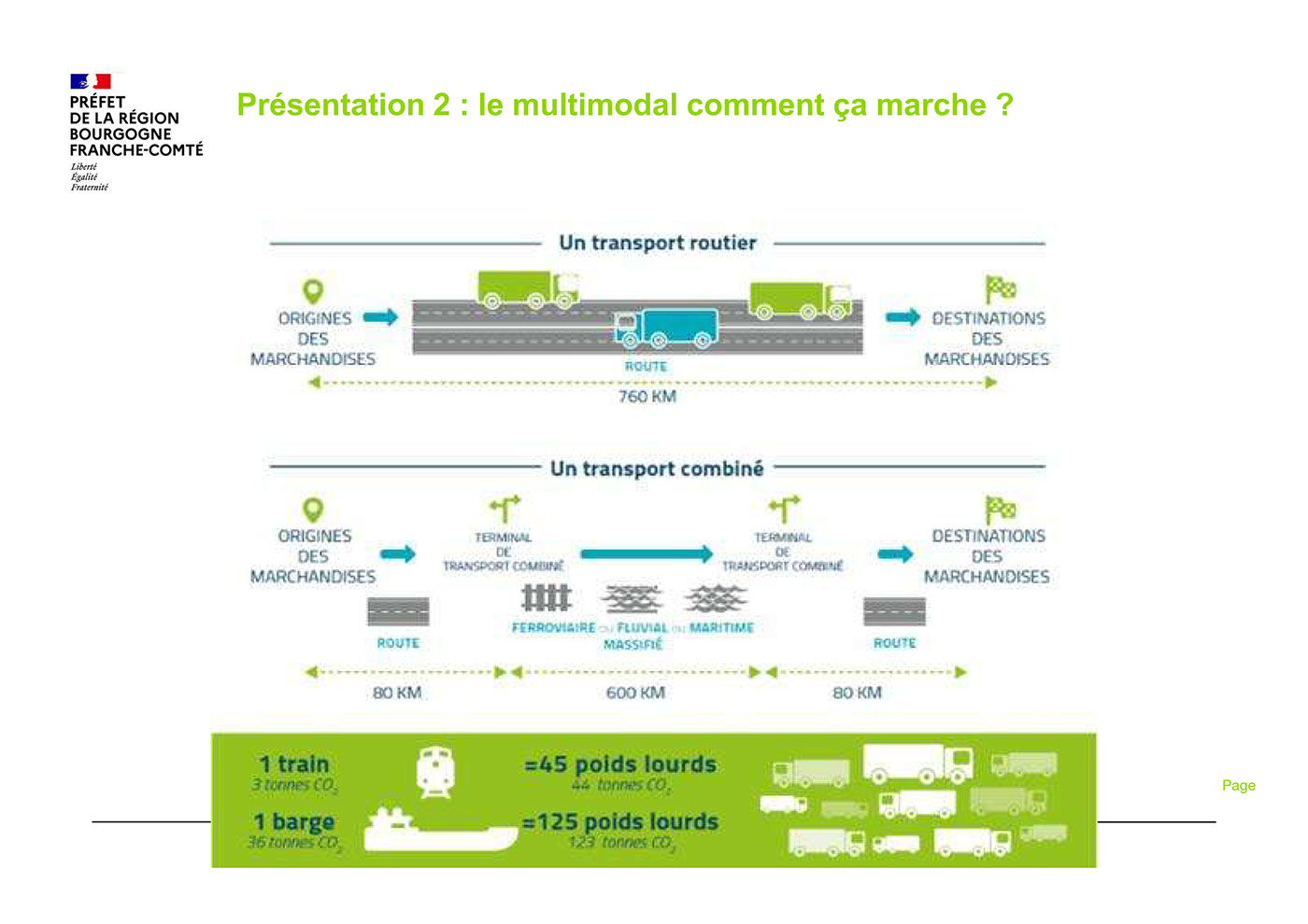 Communication-internet-LABOURIAUX-2