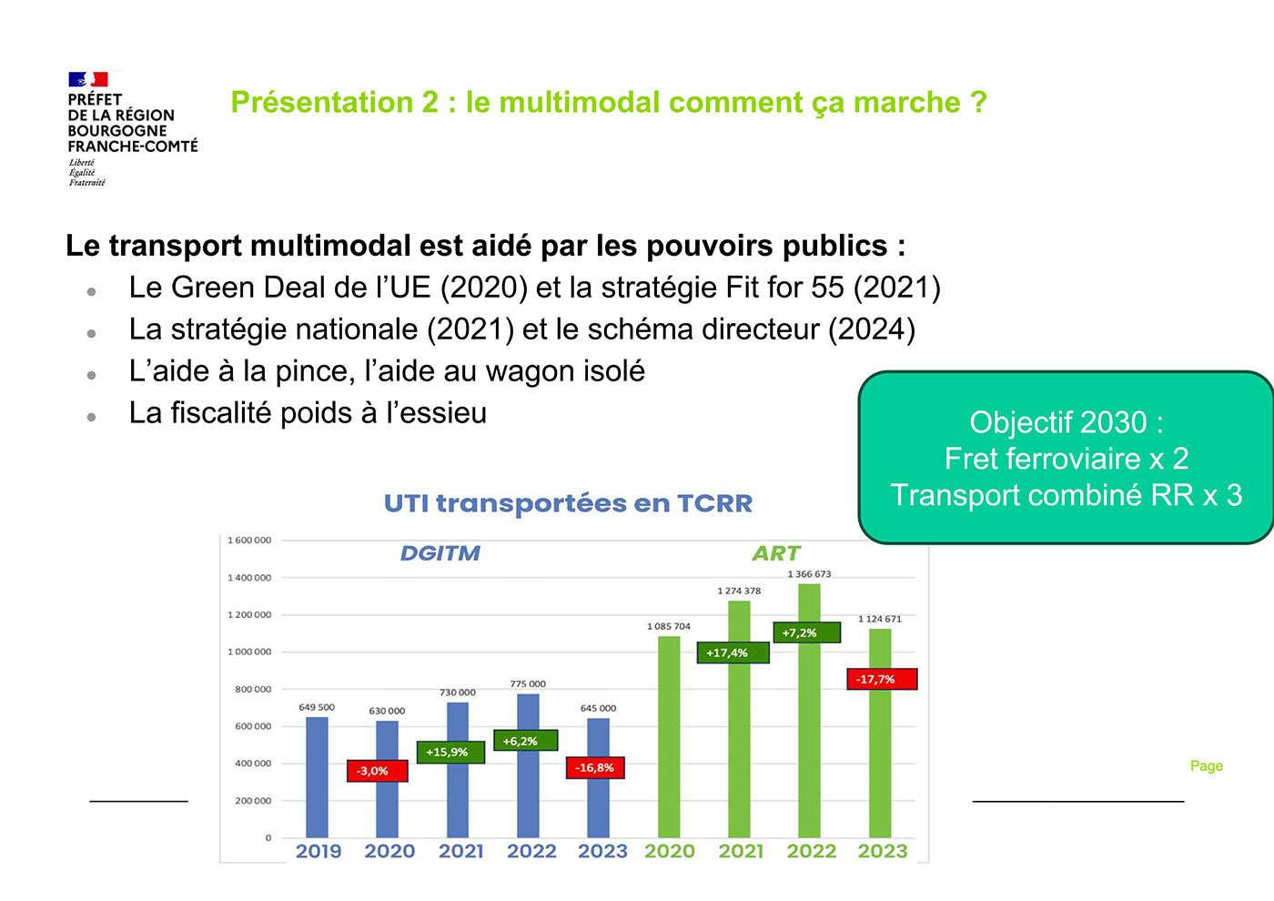 Communication-internet-LABOURIAUX-4